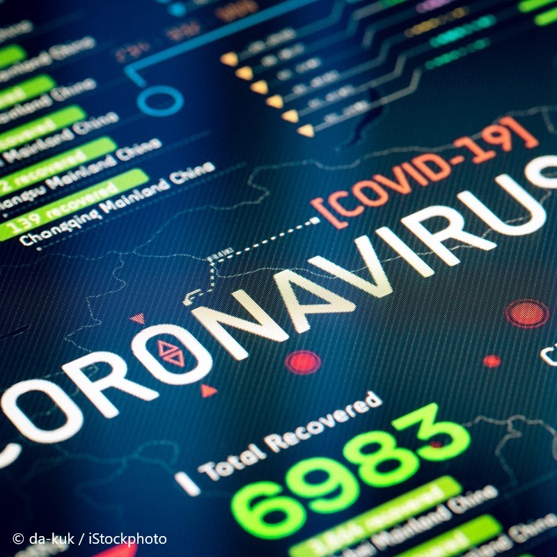 Grafik mit dem Wort "CORONAVIRUS" in großen, roten Buchstaben. Im Hintergrund sind Zahlen und Statistiken zu COVID-19 zu sehen, darunter die Gesamtzahl der Genesenen (6983) und die Anzahl der aktuellen Fälle in verschiedenen Regionen.