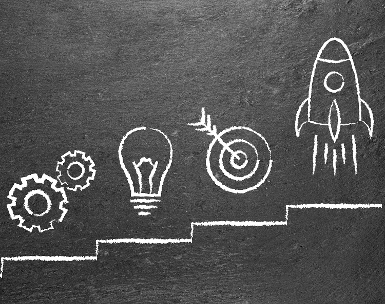 The image features a series of chalk-drawn icons on a black background, including gears, a light bulb, a target, and a rocket, arranged in a stair-step formation. This visual represents a progression from ideas to implementation and achievement.